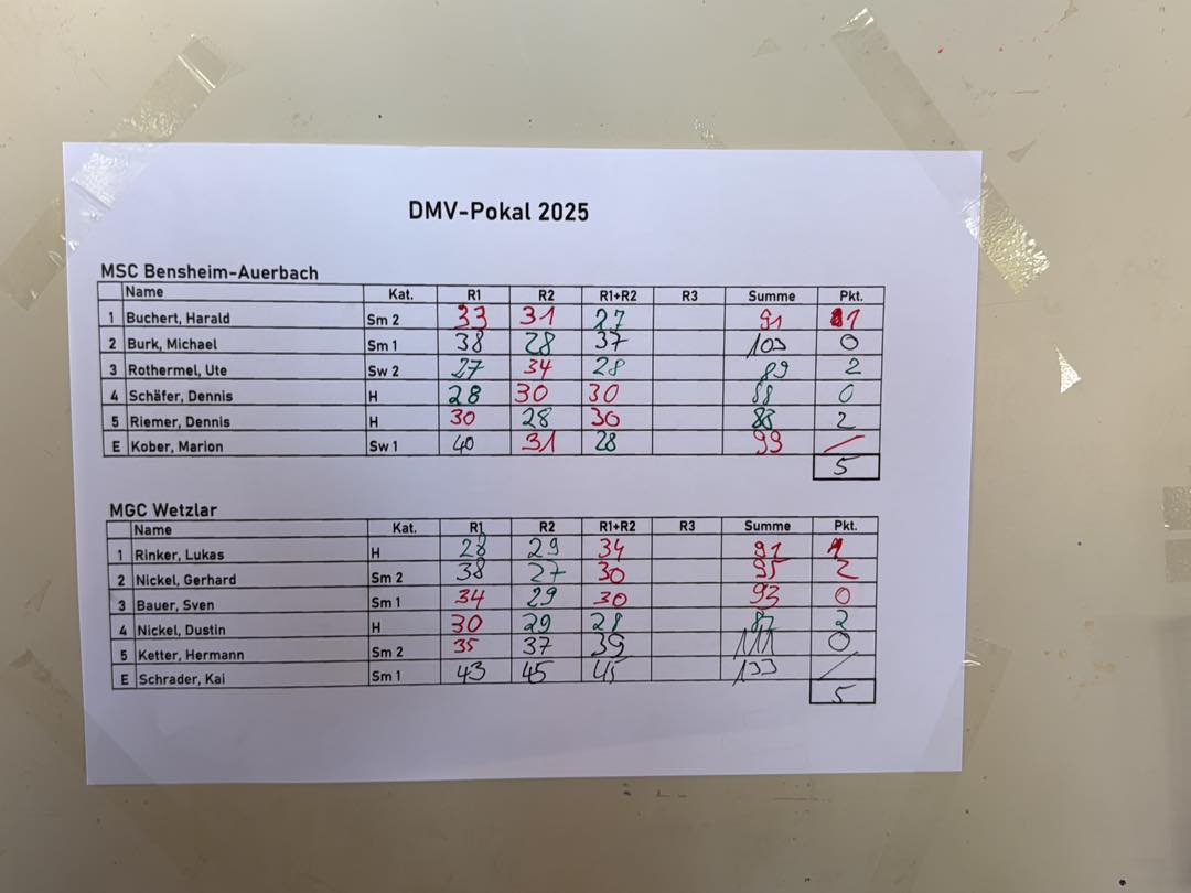 DMV Pokal 2025-2027 MGC Wetzlar / MSC Bensheim-Auerbach e.V.